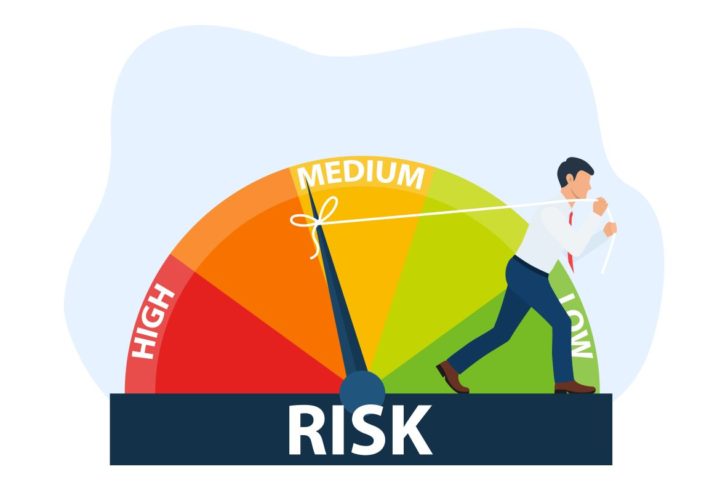 Risk-off_Risiko